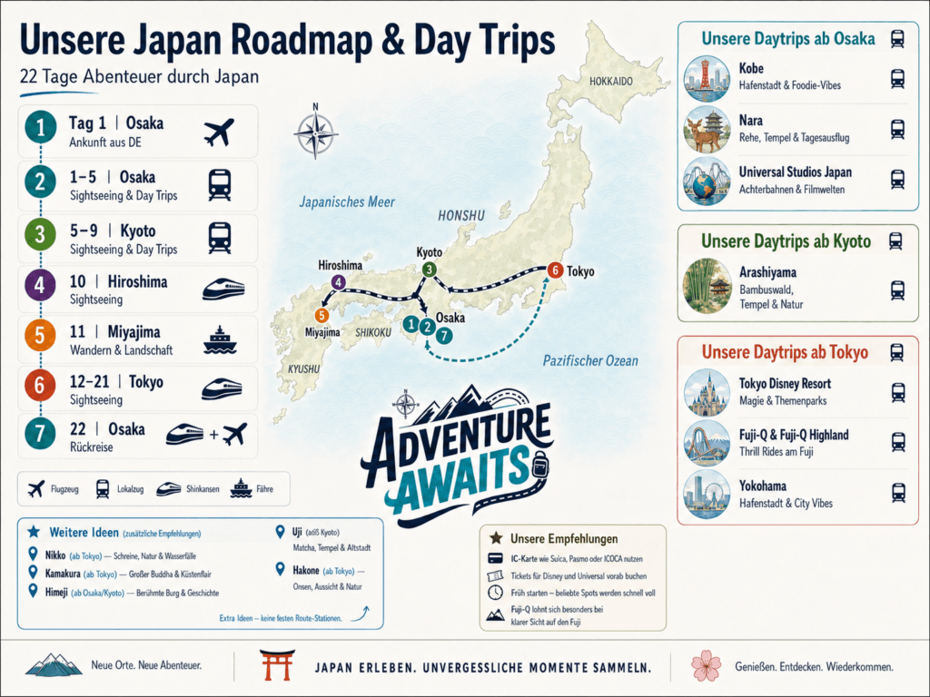 Japan Reiseplanung 22 Tage Tour